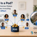 What Is a Pod? How AjoHomes Makes Real Estate Investing a Group Effort